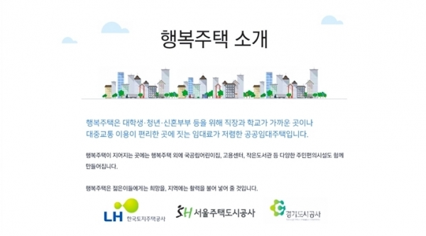 국토교통부(장관 김현미)는 올해 처음으로 4월 8일부터 전국 41곳 행복주택 6,483호에 대한 입주자 모집을 시작한다. [사진=국토교통부]