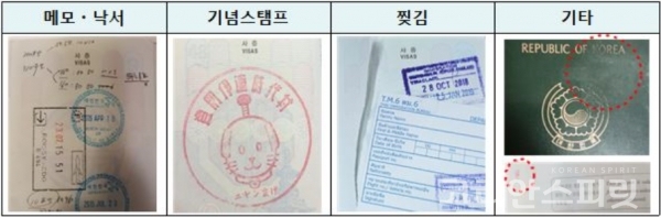 재발급 권고를 받은 여권 훼손 사례 [자료=국민권익위원회]