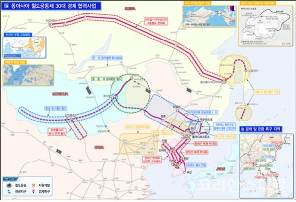 동아시아철도공동체 30대 철도 연계 경협사업 전개도. [사진=국토교통부]