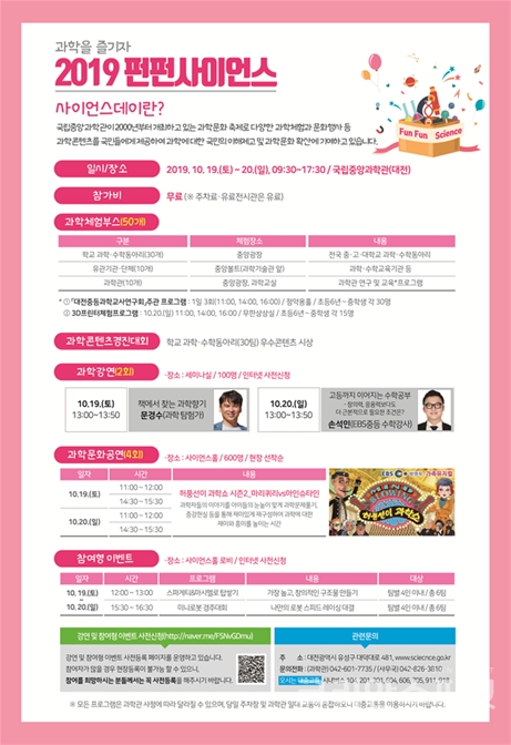 과학문화축제 '2019 펀펀사이언스'가 10월 19일부터 20일까지 이틀간 대전광역시 국립중앙과학관에서 개최된다. [이미지=과학기술정보통신부]
