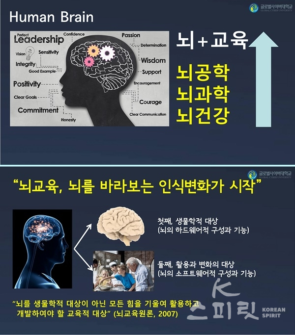 뇌교육의 근본적인 차이. [사진=글로벌사이버대학교]