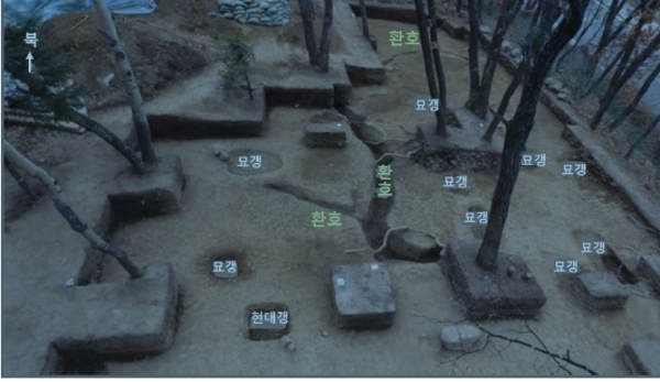 이유건, ｢小南山遺址2019-2020年度考古發掘新收穫｣, 『中國文物報』, 2021年 3月 19日.