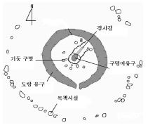 중앙문화재연구원, 『경주 나정』, 2008 , 39쪽.