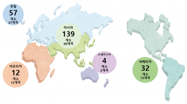 전 세계 세종학당 현황(84개국 244개소). [자료 제공 세종학당재단]