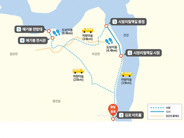 DMZ평화의 길 11개 테마노선 중 김포구간. [사진 'DMZ 평화의길' 누리집]