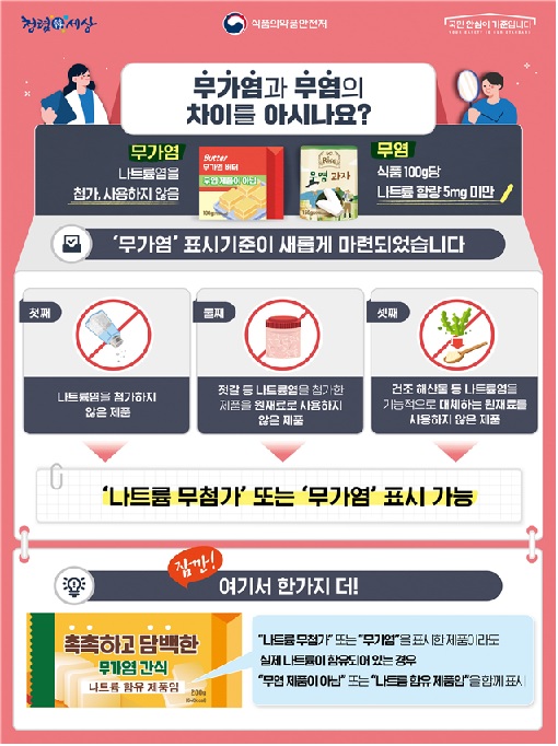 무가염과 무염의 차이 홍보 포스터[이미지 식약처]