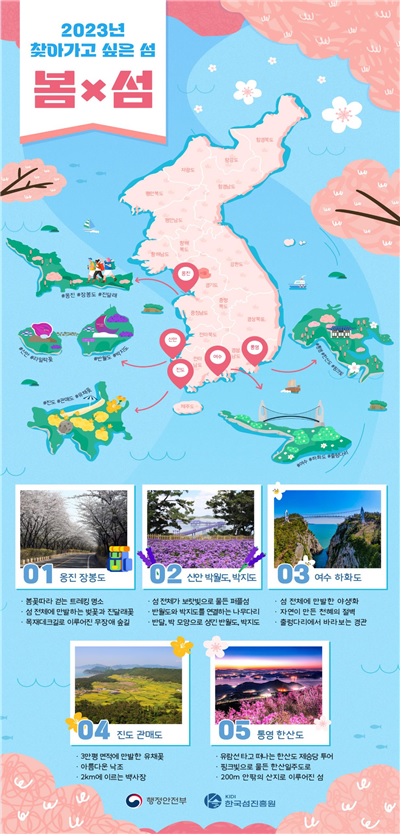 2023년 찾아가고 싶은 봄섬 홍보자료[이미지 행안부]