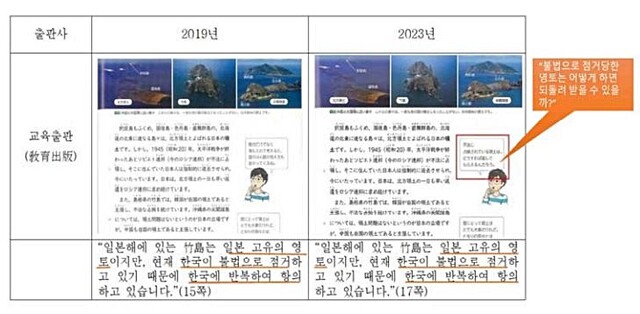 일본 문부성이 2023년도 검정 채택한 교육출판 5학년 교과서 '독도 사진과 설명'에서 