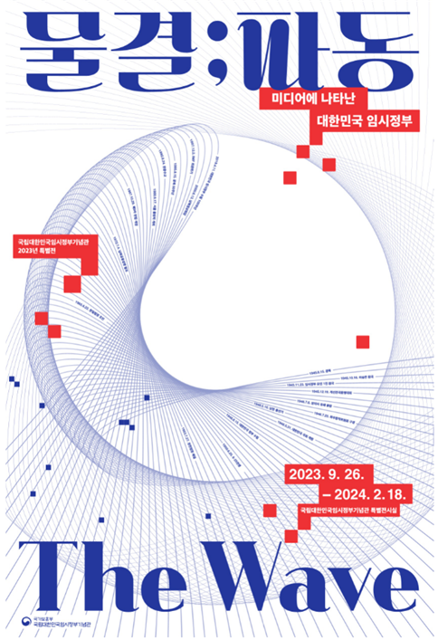 《물결:파동 매체(미디어)에 나타난 대한민국 임시정부》포스터. 이미지 국가보훈부