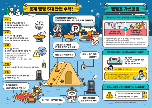 겨울철 캠핑 5대 안전 수칙 홍보물. 이미지 문화체육관광부