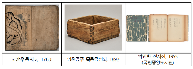 전시 유물 사진. 자료 서울역사박물관