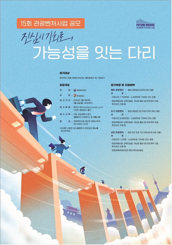 ‘제15회 관광벤처사업 공모전’ 포스터. 이미지 문체부.