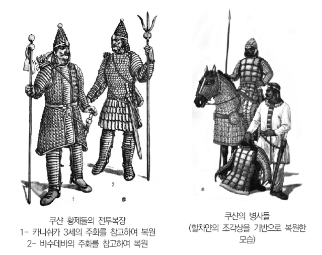 (왼쪽) 쿠샨 황제들의 전투복장. (오른쪽) 쿠샨의 병사들. 사진 꿈그림 출판사.