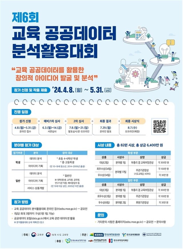 제6회 교육 공공데이터 분석‧활용 대회 포스터. 이미지 교육부.