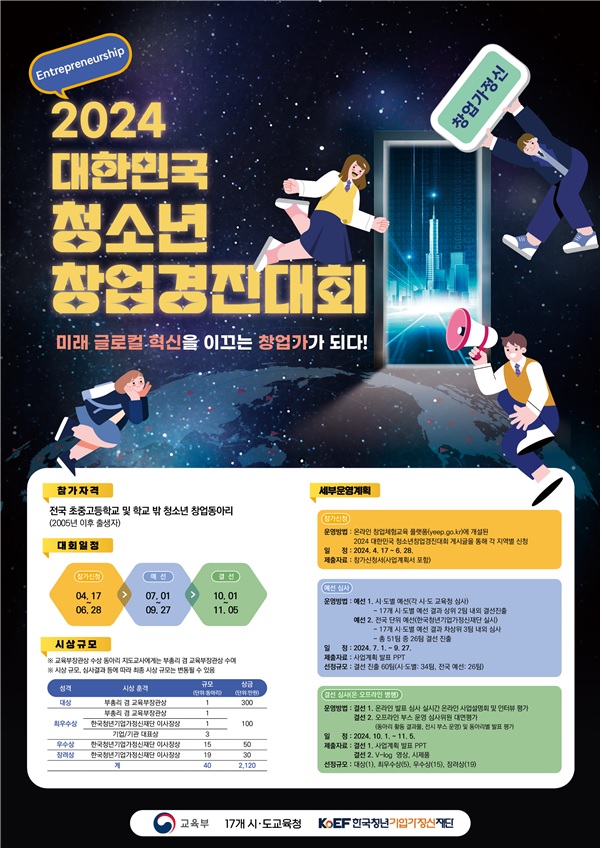 2024년 대한민국 청소년 창업경진대회 포스터. 교육부.