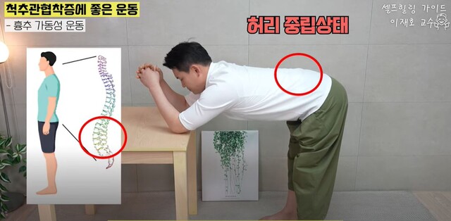 흉추가동성 운동 동작 1. 사진 일지의 브레인TV 갈무리.