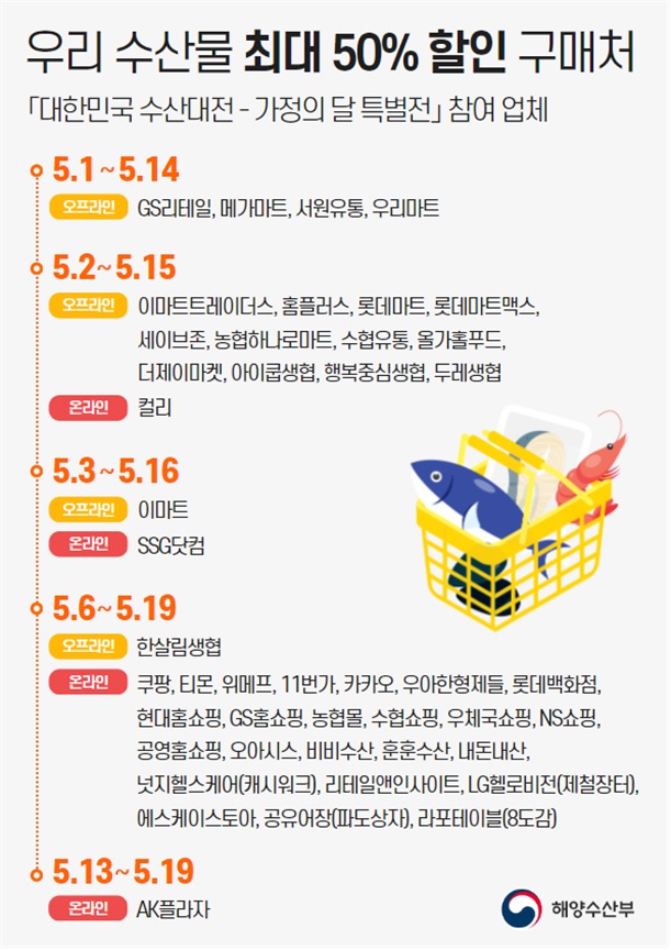 수산대전 특별전 참여업체. 이미지 해양수산부.