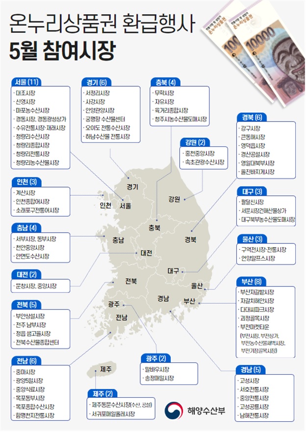 수산대전 특별전 참여 전통시장. 이미지 해양수산부.