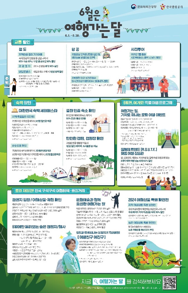 ‘6월 여행가는 달’ 정보 그림. 이미지 문체부.