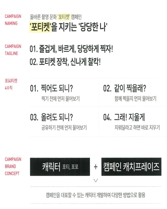 ‘포티켓’ 4수칙 이미지. 이미지 교육부