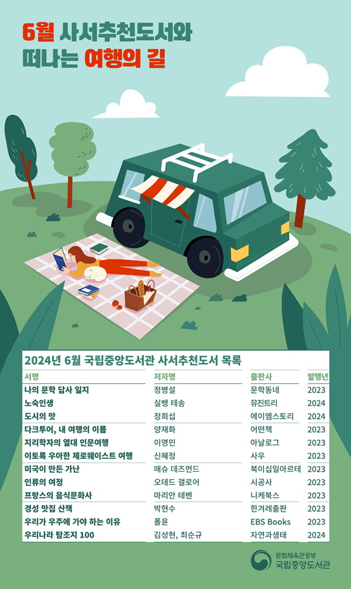 사서추천도서와 떠나는 ‘여행’의 길 포스터. 이미지 국립중앙도서관.