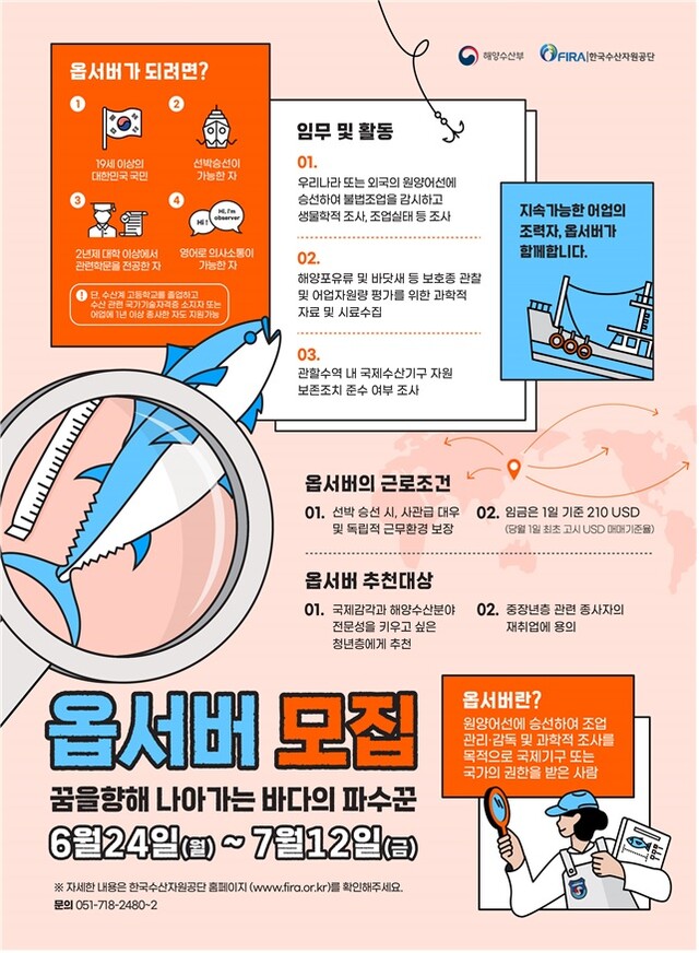 2024년 옵서버 모집 포스터. 이미지 해양수산부.