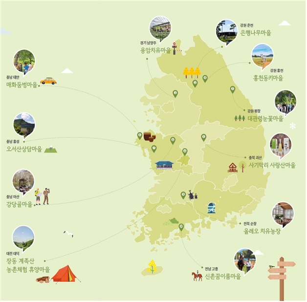 한눈에 보는 농촌치유마을. 이미지 농촌진흥청.