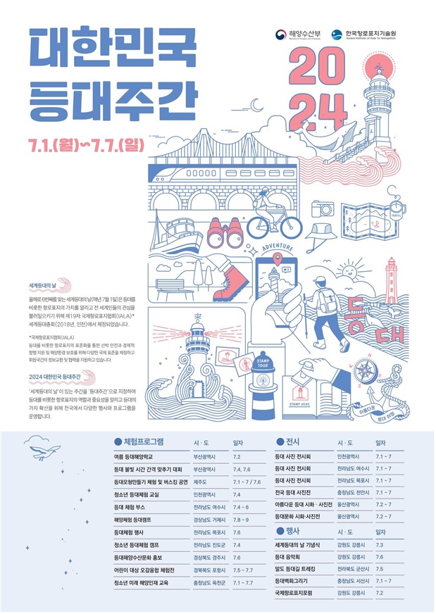 대한민국 등대주간 포스터 . 이미지 해양수산부.