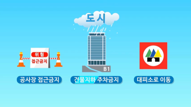 도시지역 집중호우 대비 행동요령. 사진 행정안전부 재난대비 국민행동요령 갈무리.