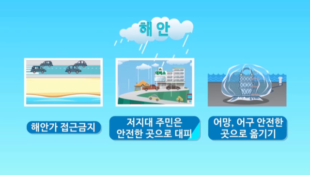 해안지역 집중호우 대비 행동요령. 사진 행정안전부 재난대비 국민행동요령 갈무리.