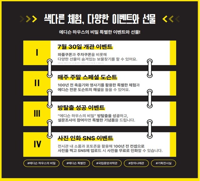 특별전 ‘에디슨 하우스의 비밀’ 이벤트. 이미지 국립중앙과학관.
