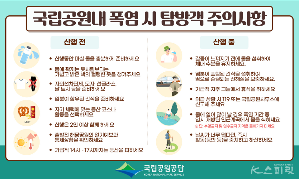 국립공원내 폭염 시 탐방객 주의사항. 출처 국립공원공단.
