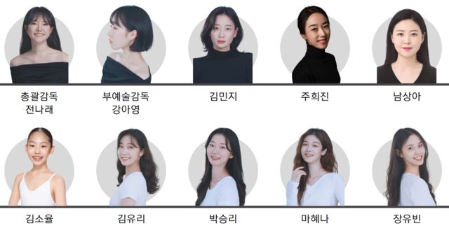 발레동화 ‘인사이드 아웃’ 공연 출연진. 사진 루트아트컴퍼니