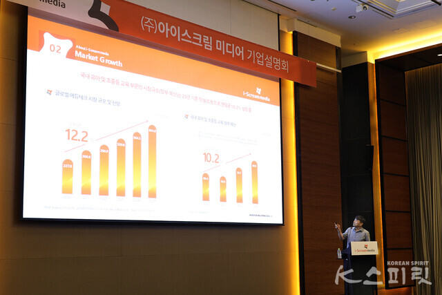 AIㆍ에듀테크 기업 아이스크림미디어 허주환 대표가 기자간담회에서 향후 전략과 비전을 설명하고 있다 [사진 김경아 기자]