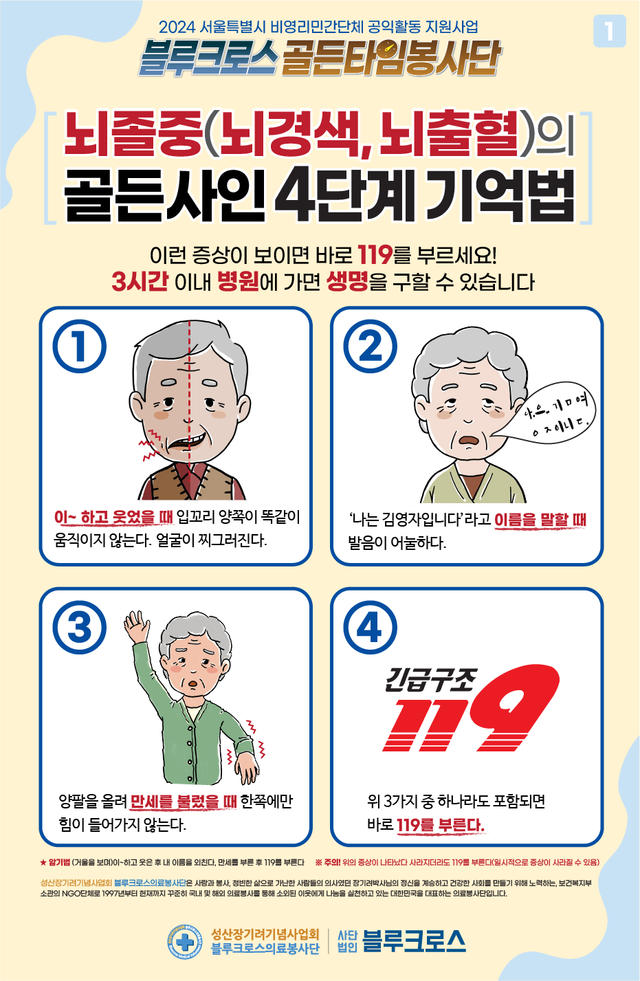 뇌졸중 보드판. 이미지 블루크로스의료봉사단