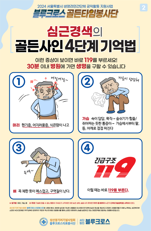 심근경색 보드판. 이미지 블루크로스의료봉사단