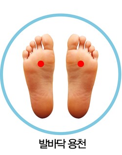 용천혈. 용천혈을 자극하면 용기가 샘물처럼 솟아난다고 한다. 사진 한문화 멀티미디어 제공.