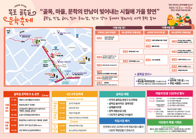 목포 골목길 문학축제 안내 포스터. 이미지 희곡열전 주관사 바람엔터테인먼트