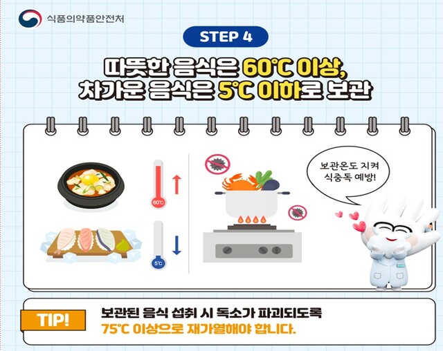 가을철 식중독 예방 요령. 이미지 식약처.
