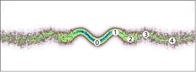 전자결정 조각의 흔적을 보여주는 실험 데이터.이미지 김근수 교수.