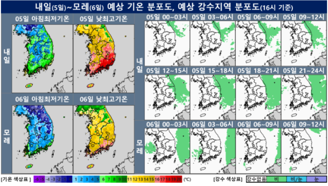 5일부터 최저기온이 한자리수까지 뚝 떨어지고 당분간 일교차가 10도 내외로 발생하는 날씨가 예고되어 있다. 사진 기상청 날씨누리 갈무리.