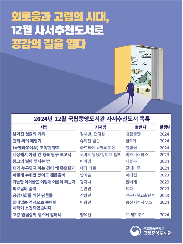‘테마가 있는 사서추천도서’ 홍보물. 이미지 국립중앙도서관.