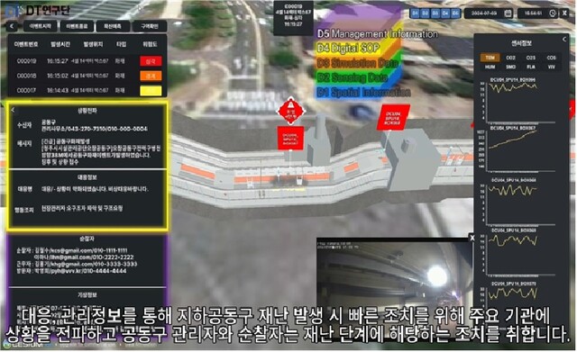 스마트시티 기상기후 디지털트윈 서비스 화면. 이미지 기상청.