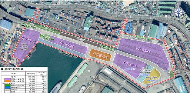 부산항 해양산업클러스터. 이미지 해양수산부.