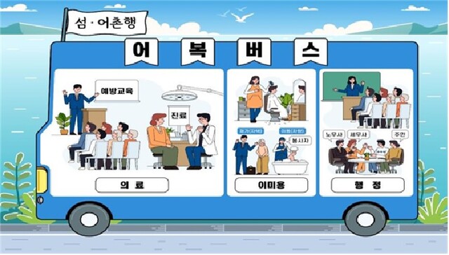 2025년 어복버스 사업 인포페이퍼. 이미지 해양수산부.
