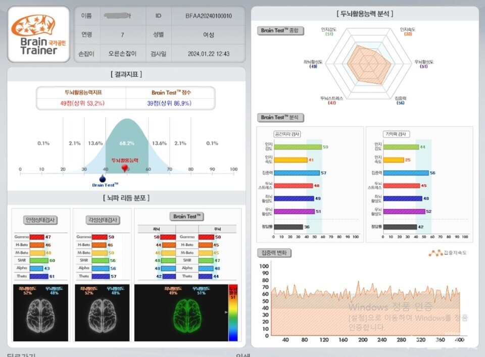 초2 수아의 브레인컨설팅 검사 결과지. 사진 이효심 원장.
