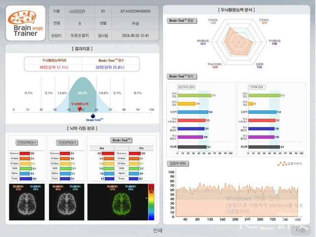 수아의 6개월 후 브레인컨설팅 뇌파검사지. 사진 이효심 원장.