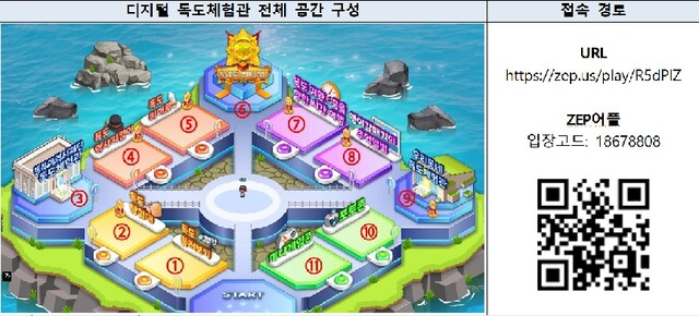 디지털 독도체험관 구성. 이미지 교육부.