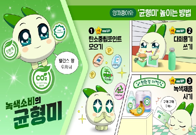 탄소중립 생활실천 홍보물. 이미지 환경부.