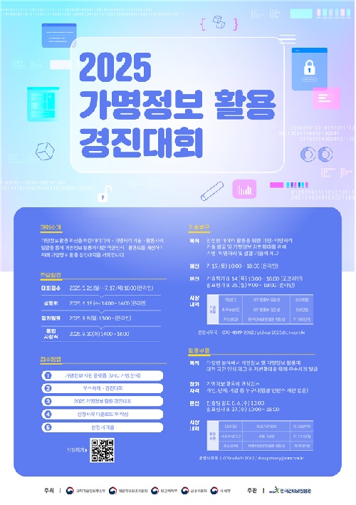‘2025년 가명정보 활용 경진대회’ 포스터. 이미지 과기정통부.